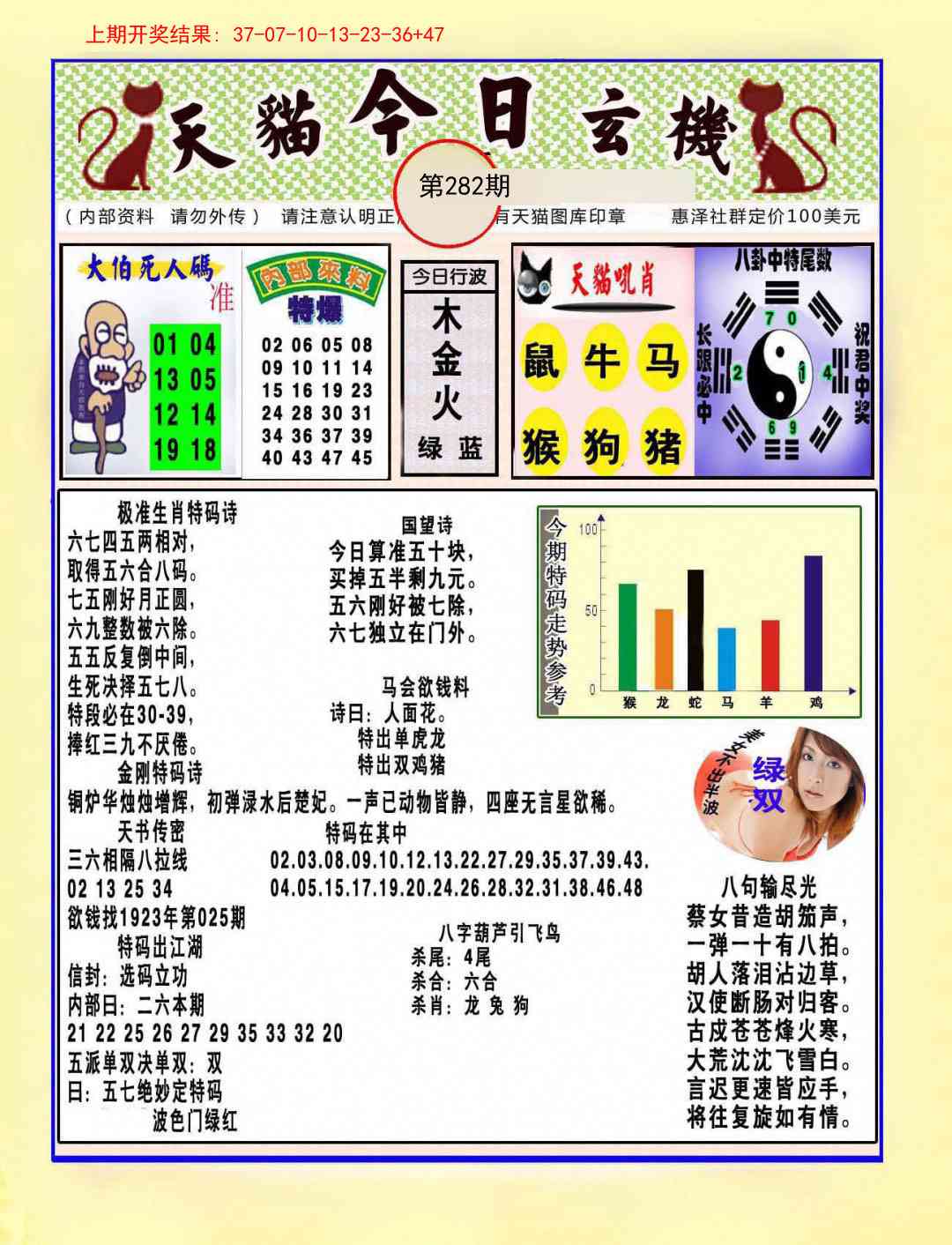 282期今日玄机图A[图]