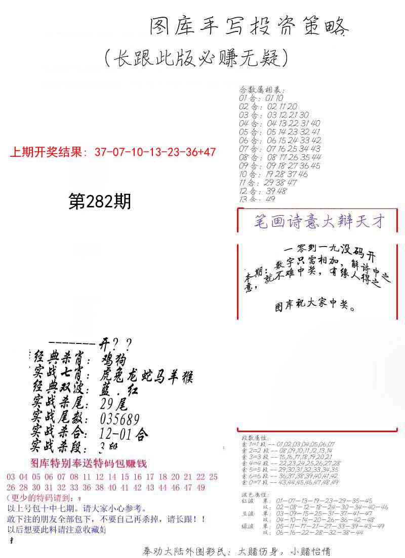 282期手写投资策略[图]