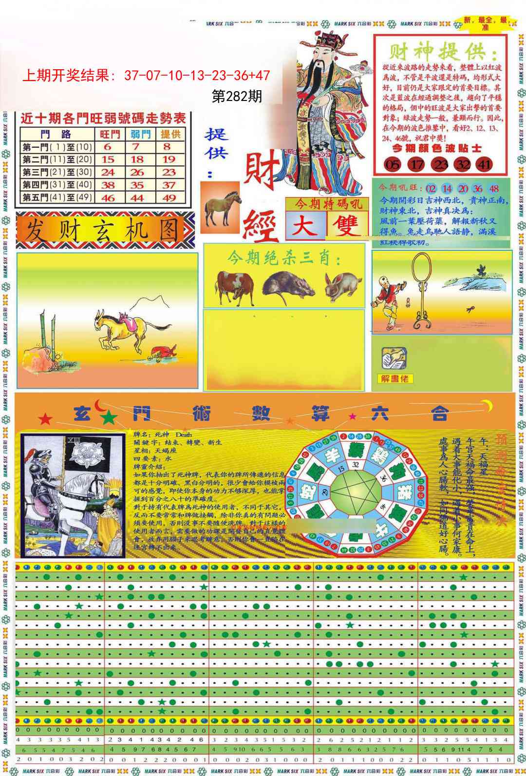 282期九龍财经A(推荐)[图]