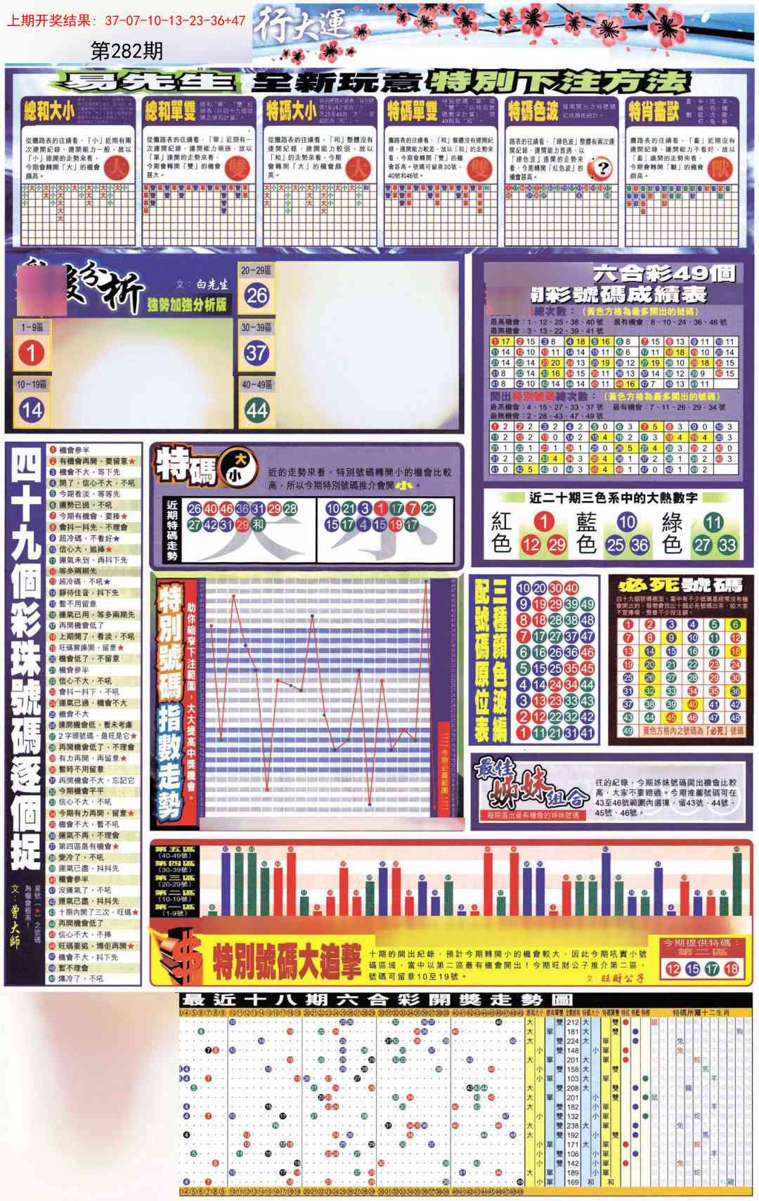 282期贴士皇D加大版[图]