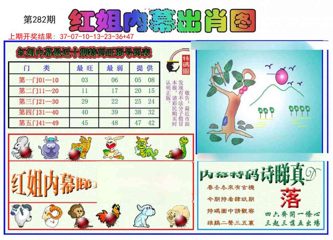 282期红姐内幕出肖[图]