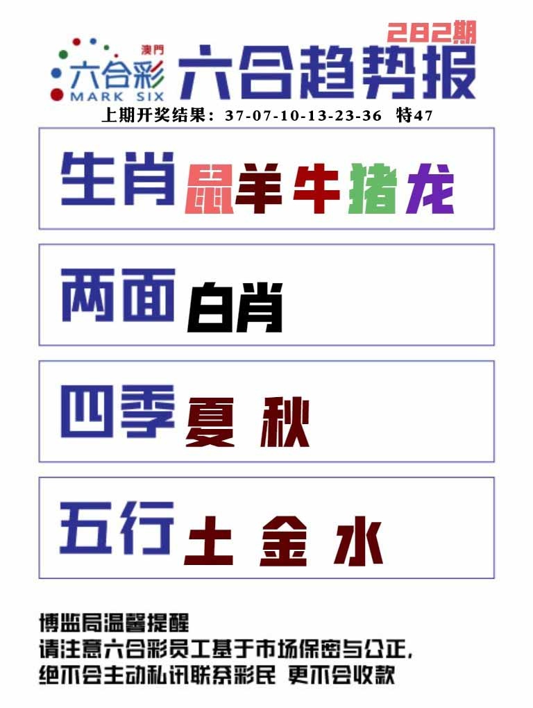 282期六合趋势图[图]