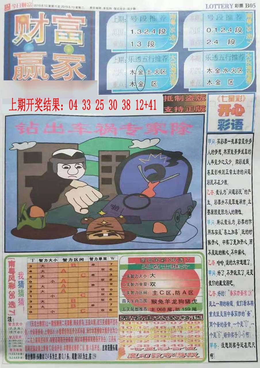 283期财富赢家（七星彩）[图]
