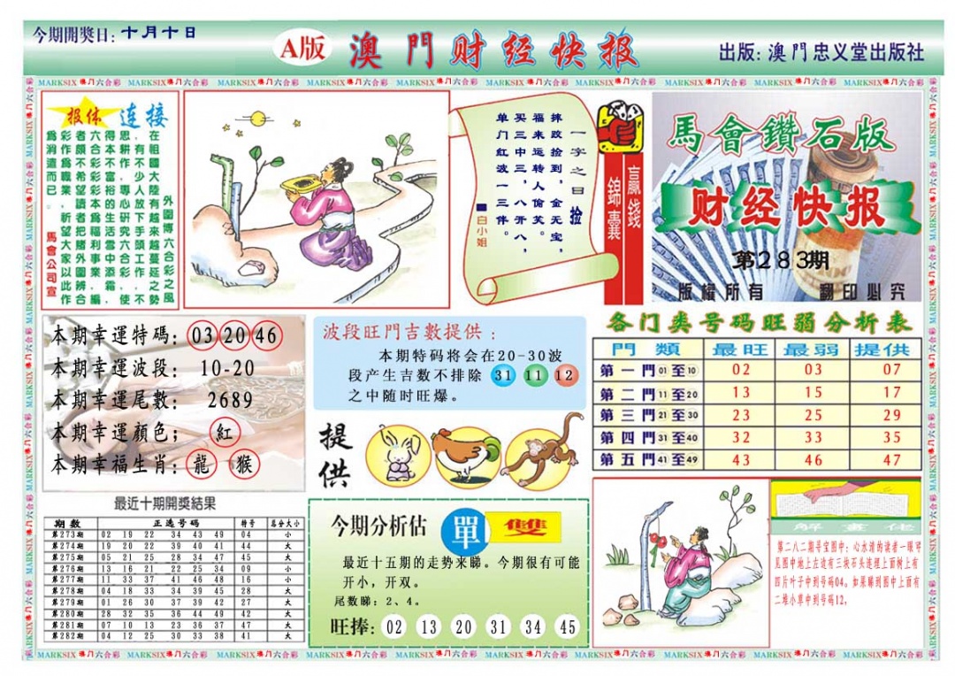 283期财经快报A[图]