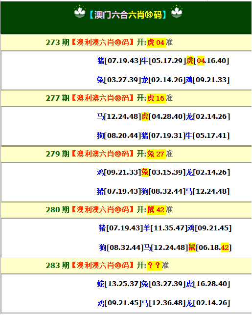 283期澳利澳六肖18码[图]