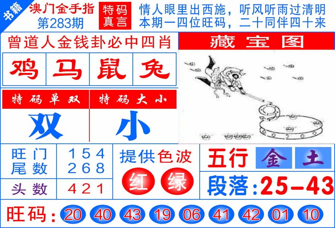 283期澳门金手指[图]