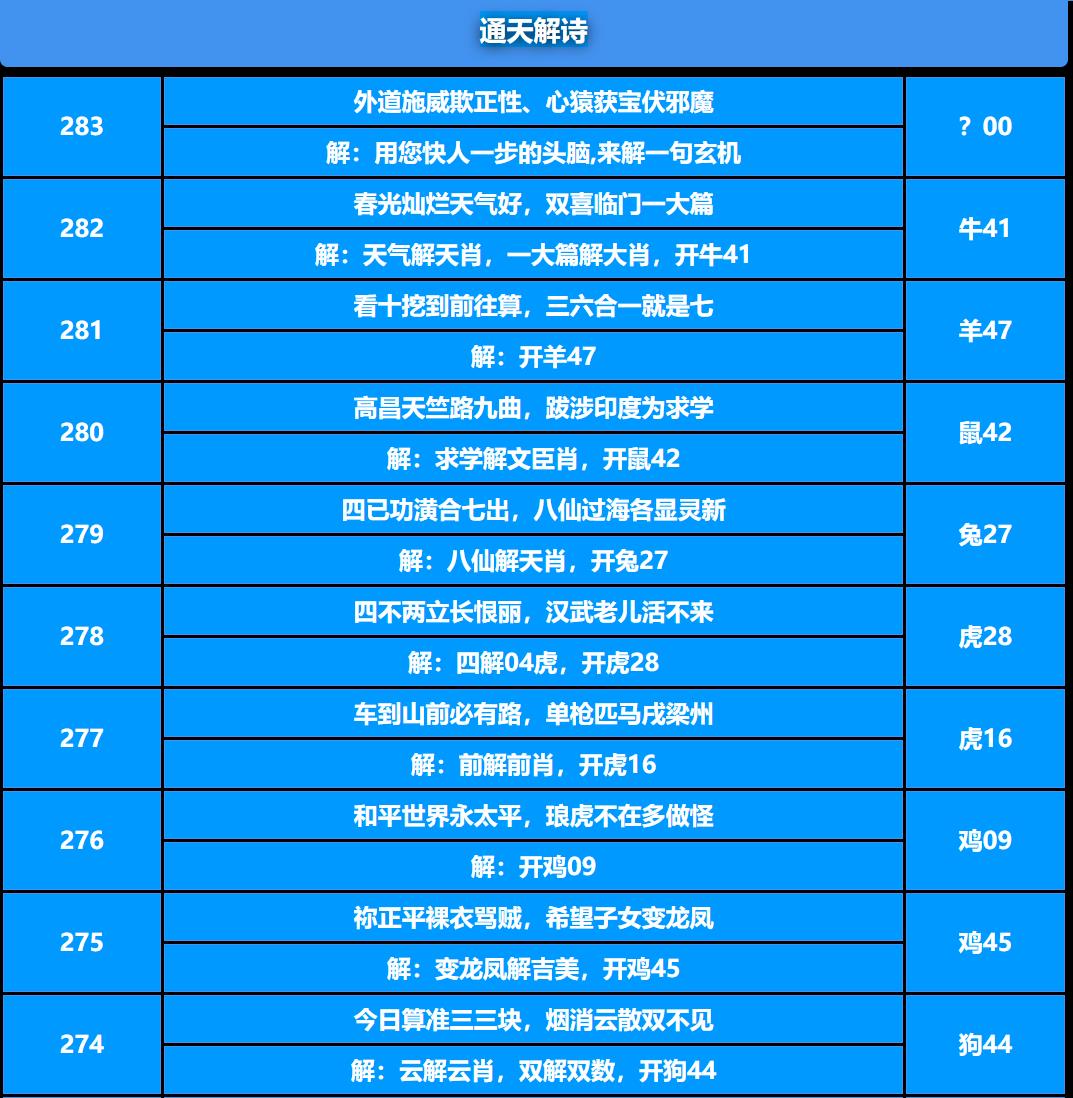 283期通天解诗[图]