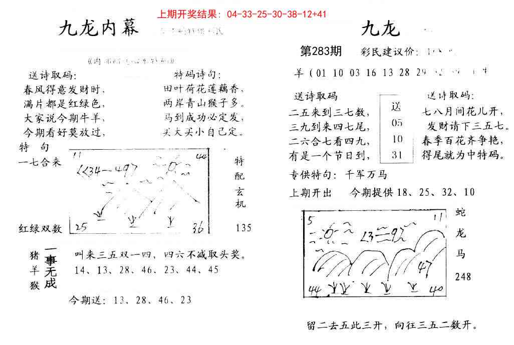 283期九龙内幕[图]