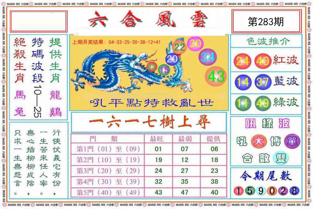 283期六合风云[图]