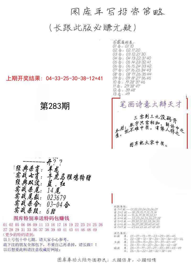 283期手写投资策略[图]