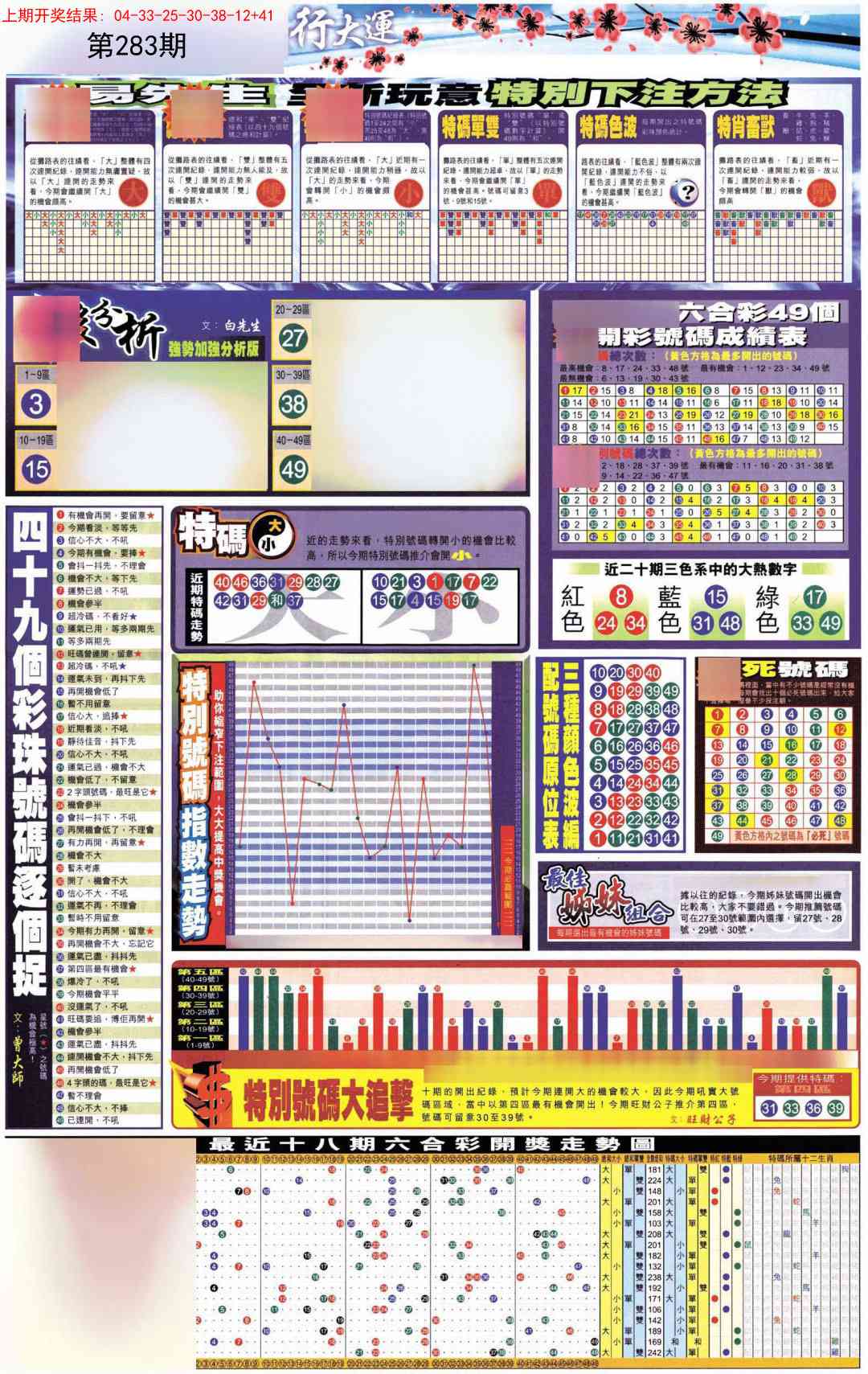 283期贴士皇D加大版[图]