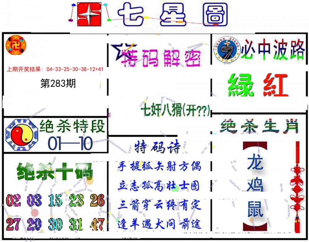 283期七星图B[图]