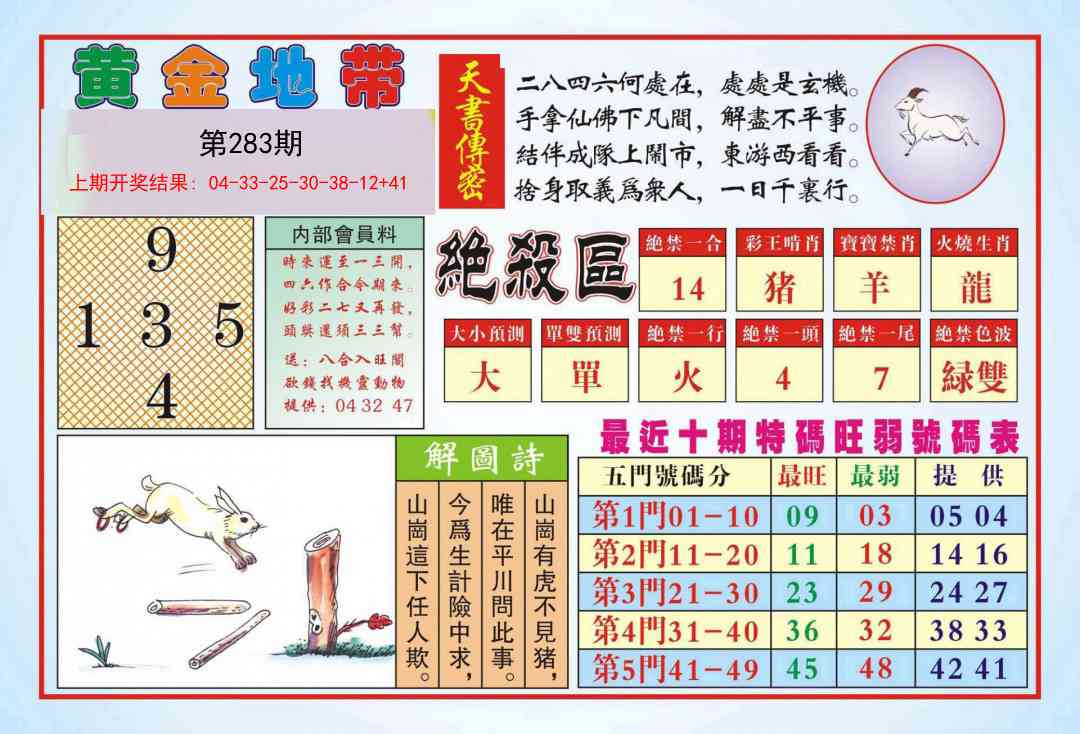 283期黄金地带[图]