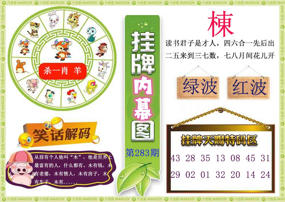 283期挂牌内幕图[图]