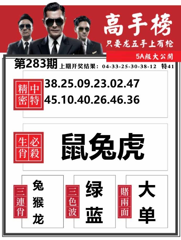 283期金牛高手榜[图]