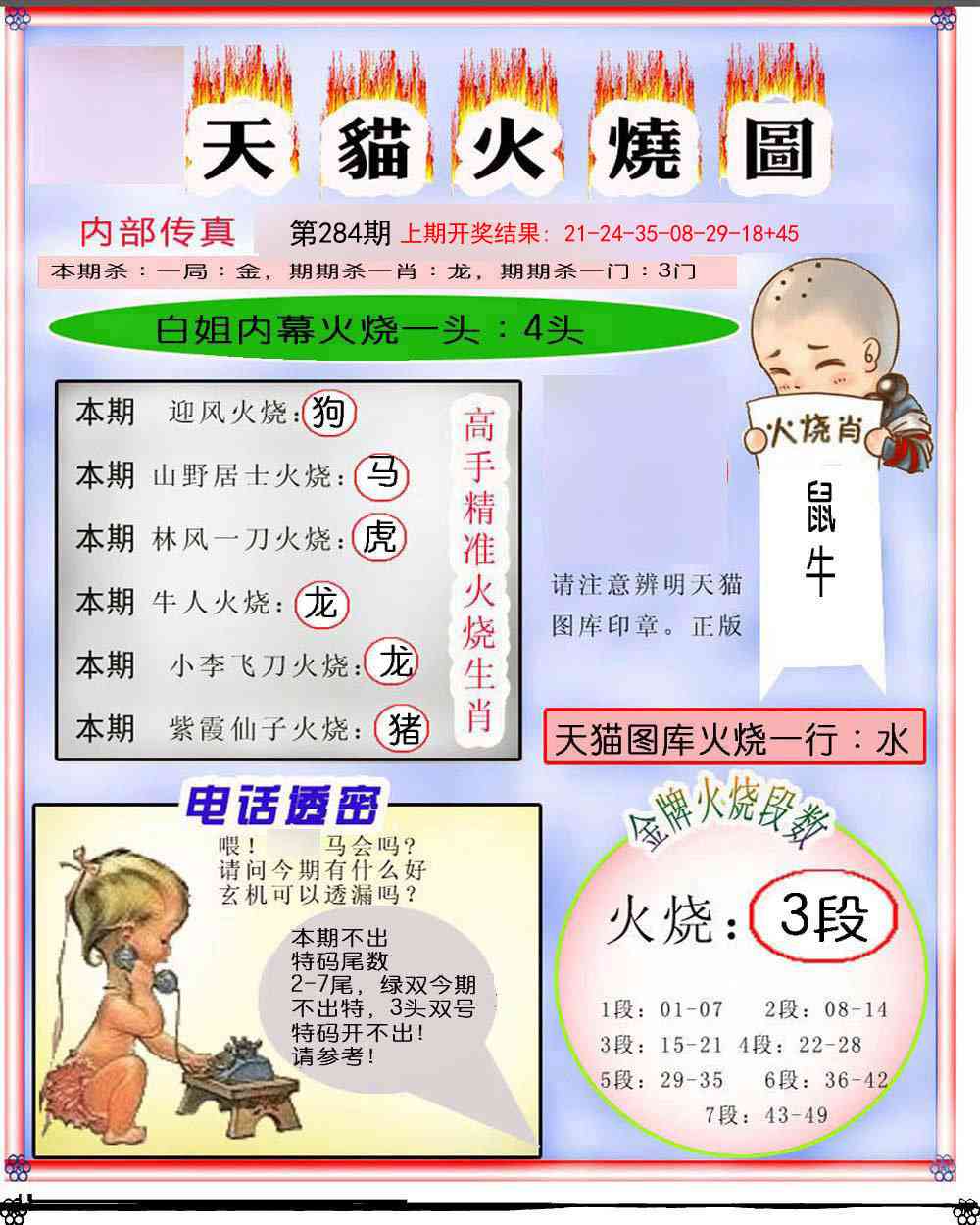 284期火烧图[图]