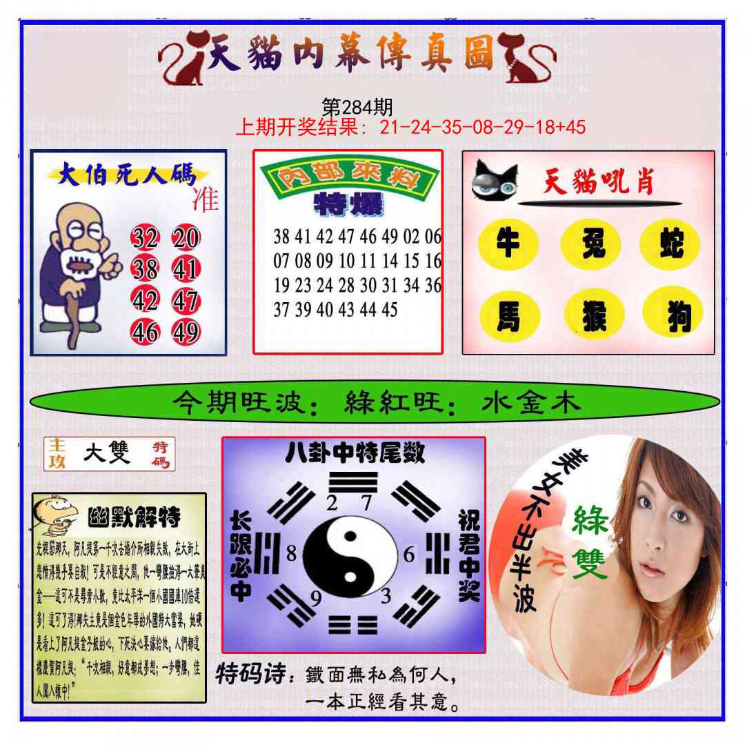 284期内幕传真图[图]