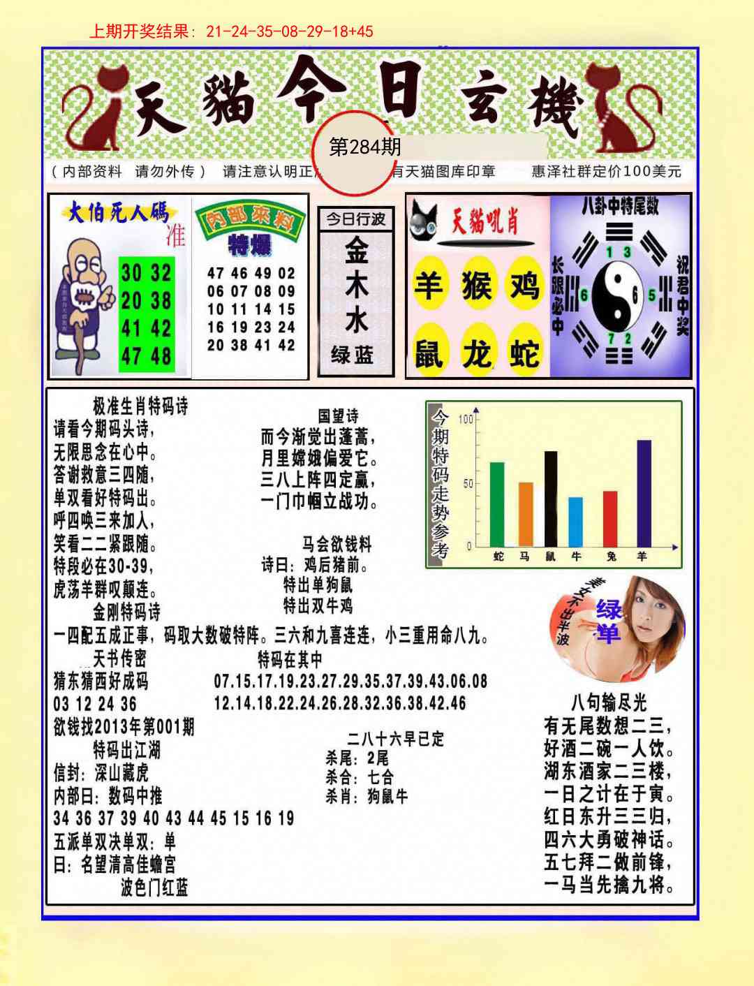 284期今日玄机图A[图]