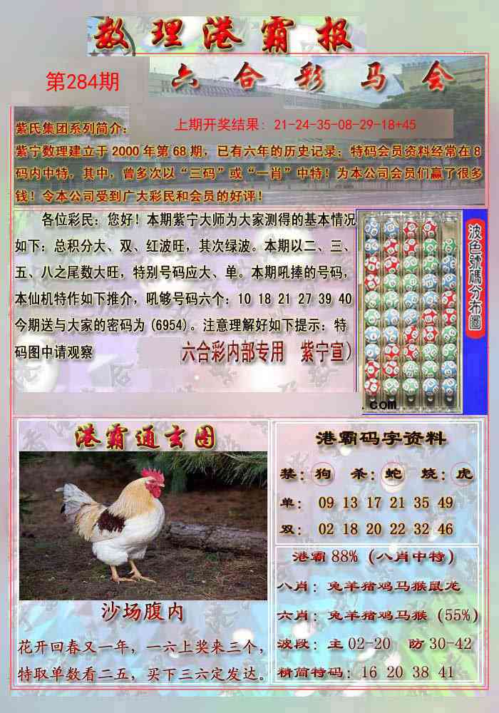 284期港霸报[图]