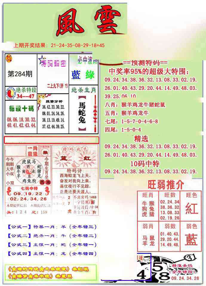 284期风云榜[图]