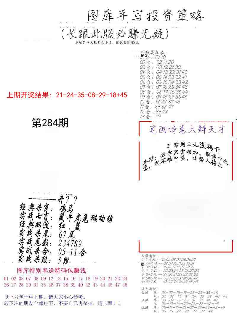 284期手写投资策略[图]