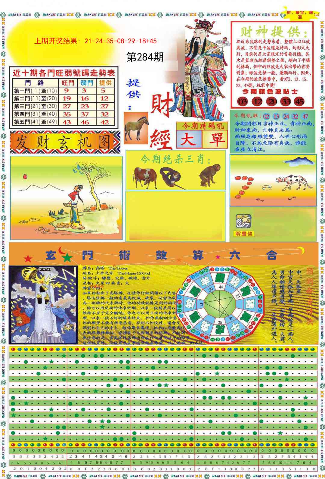 284期九龍财经A(推荐)[图]