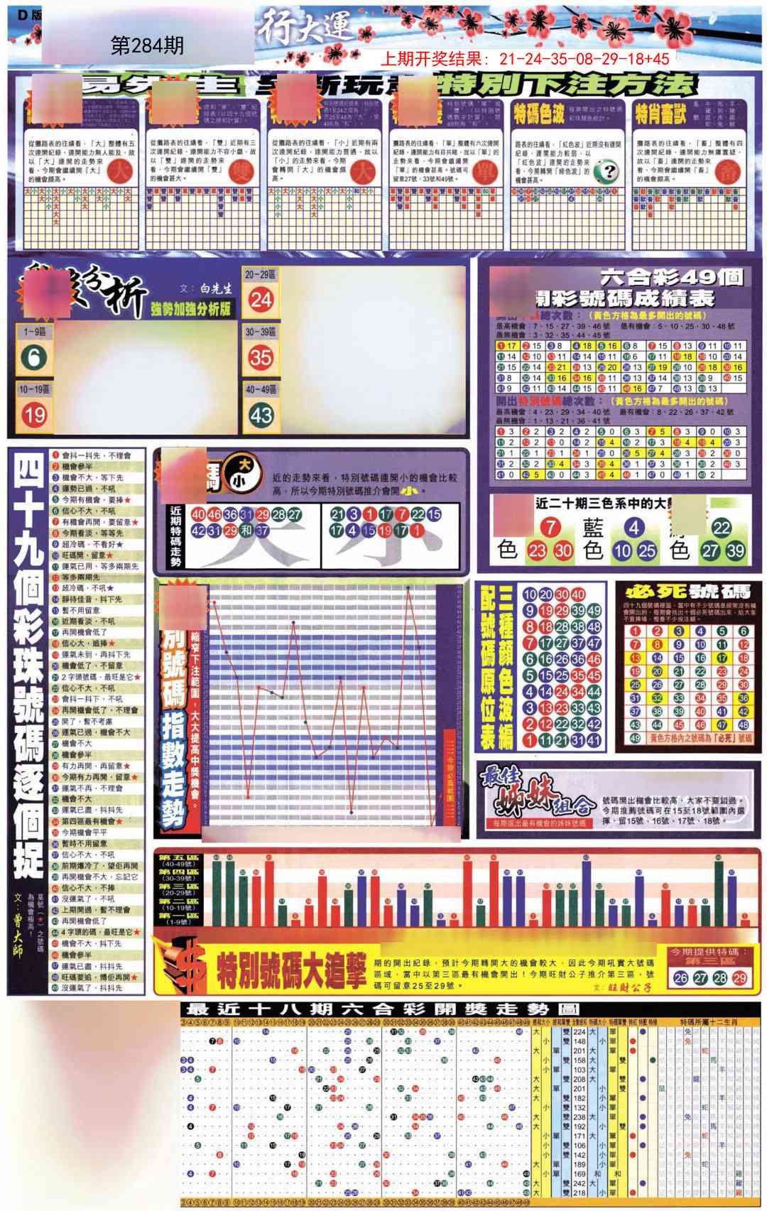 284期贴士皇D加大版[图]