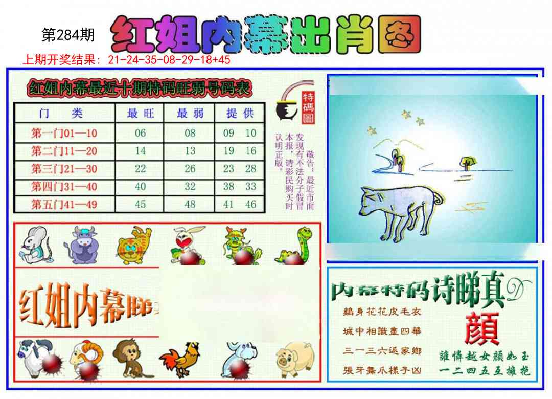 284期红姐内幕出肖[图]