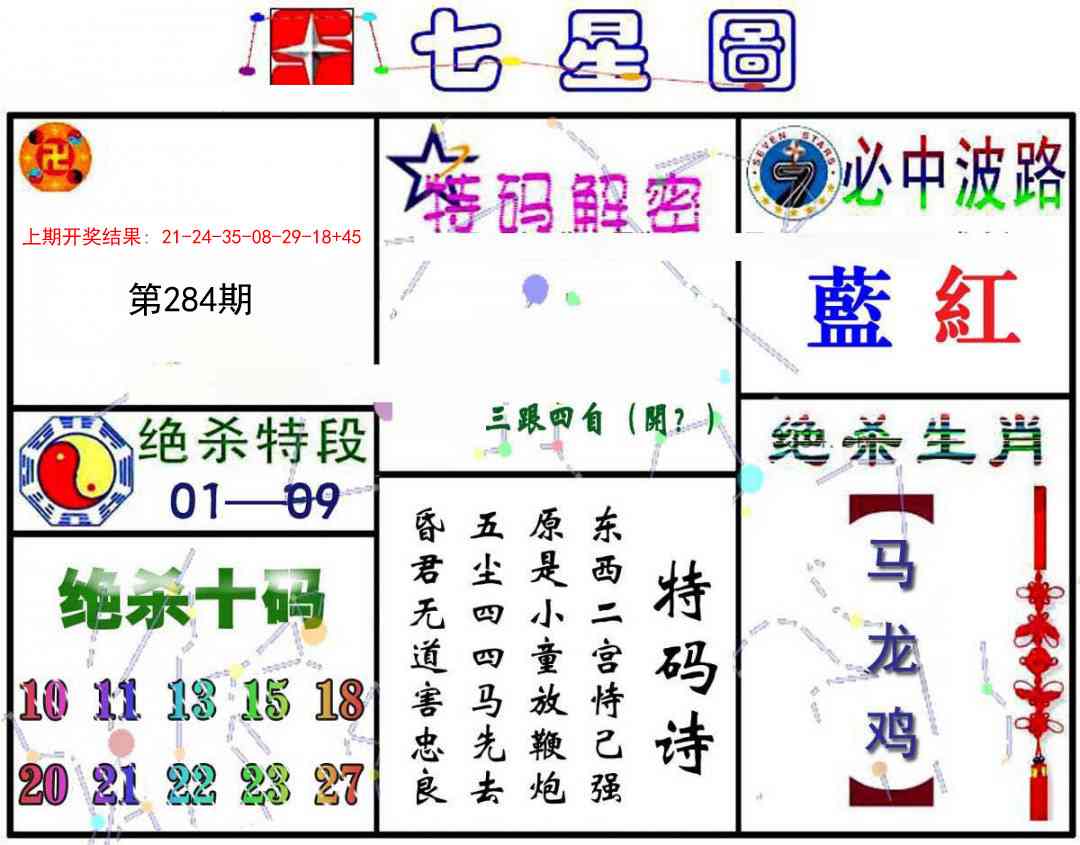 284期七星图A[图]