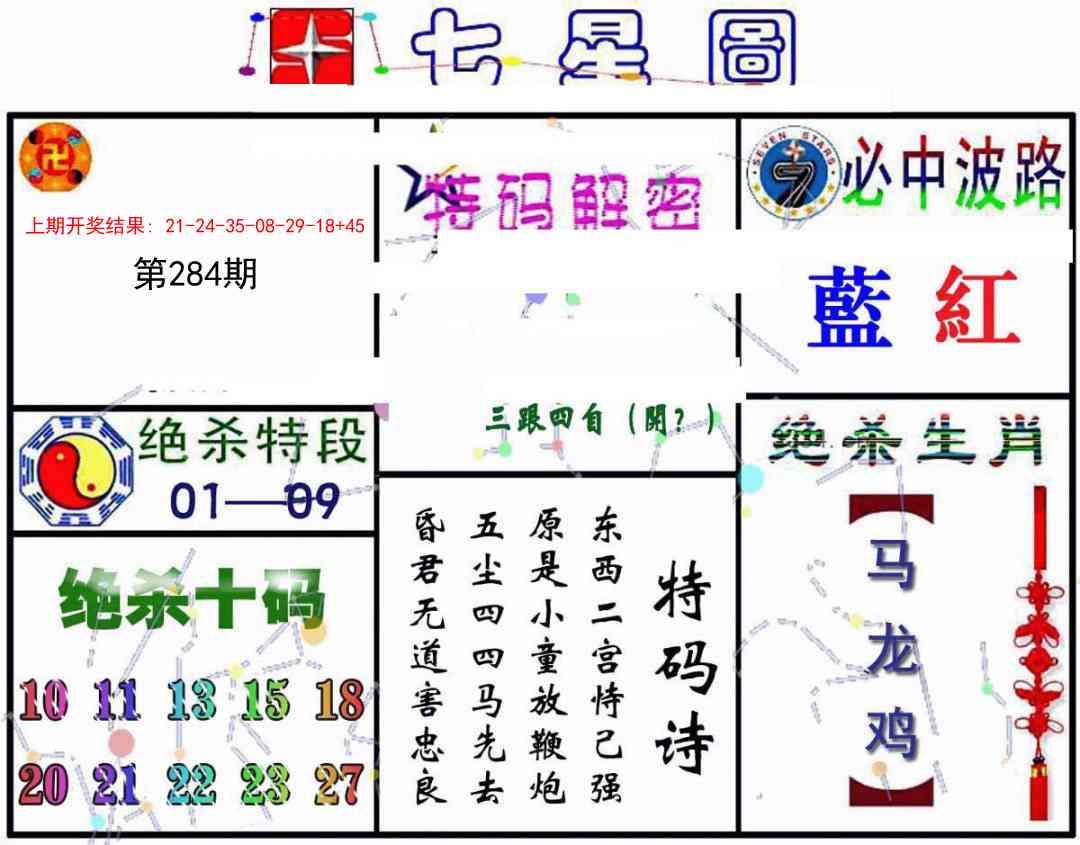 284期七星图B[图]