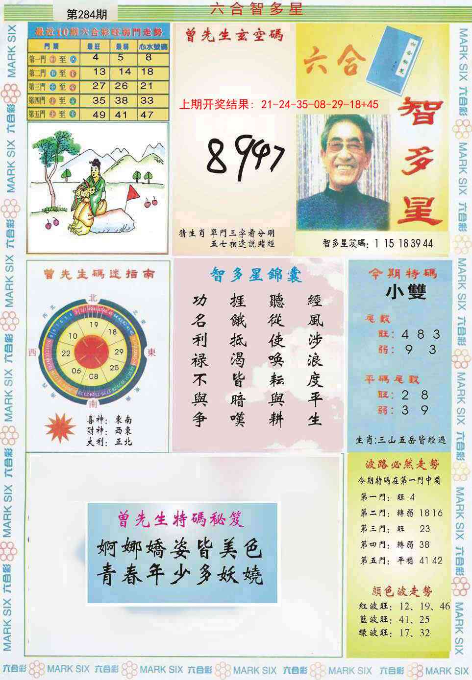 284期六合智多星[图]