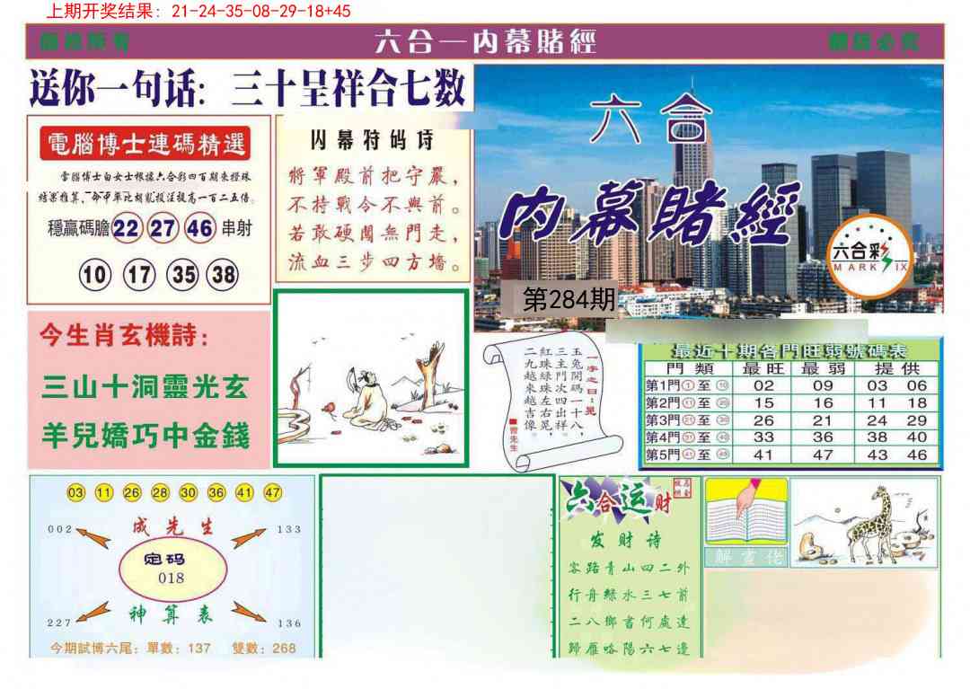 284期内幕赌经[图]