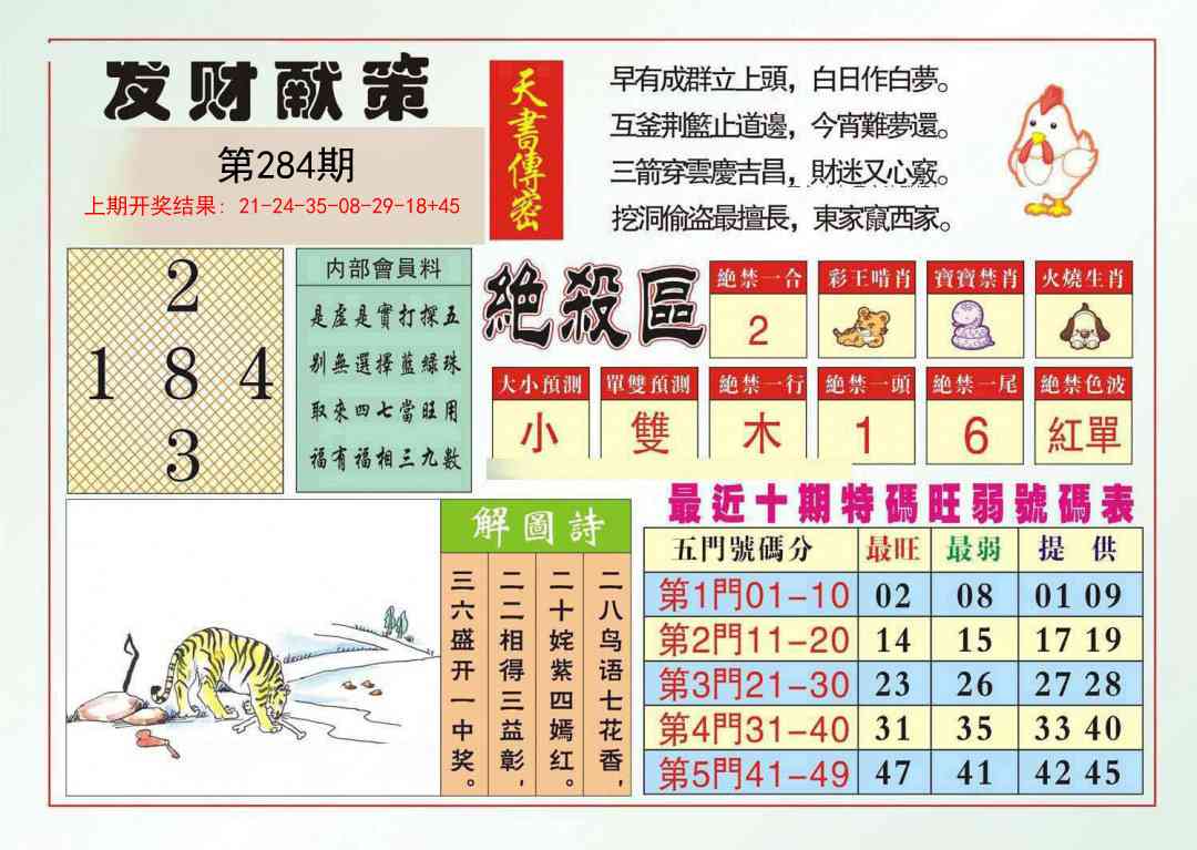 284期发财献策[图]