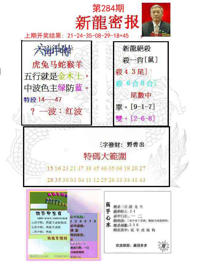 284期新龙密报[图]