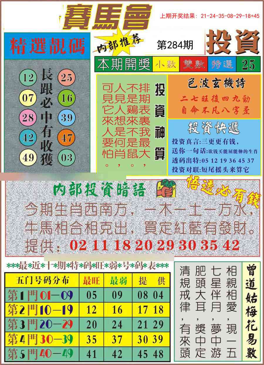 284期马会投资[图]