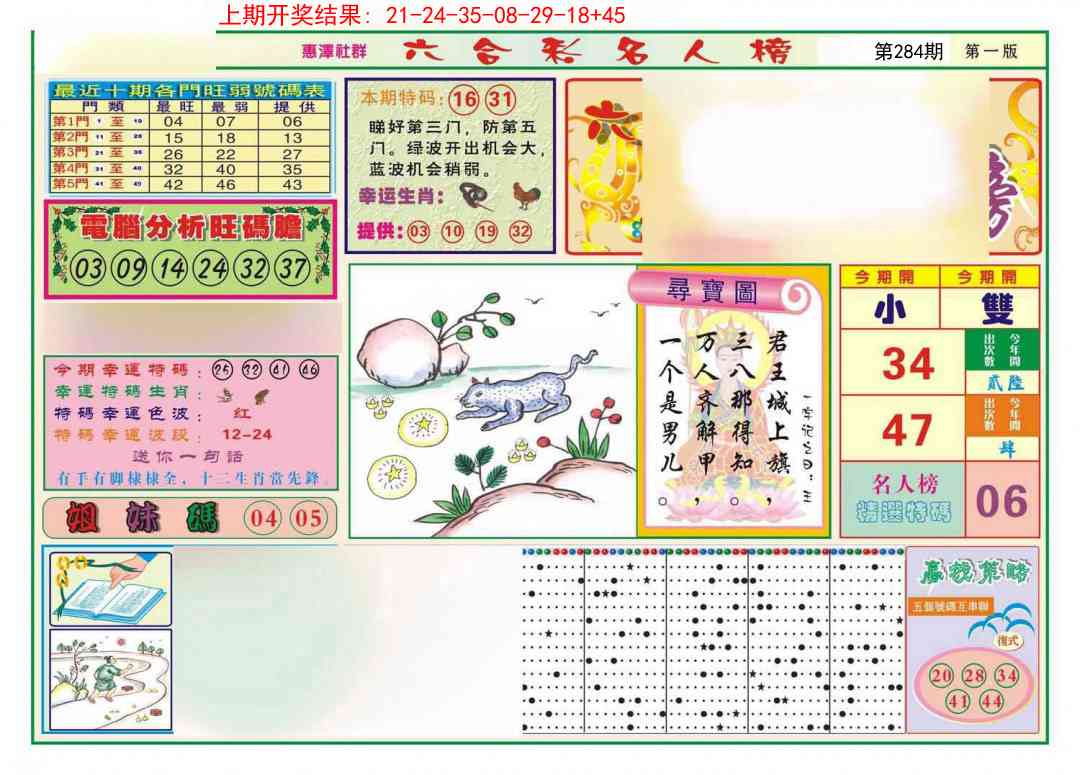 284期名人榜A[图]