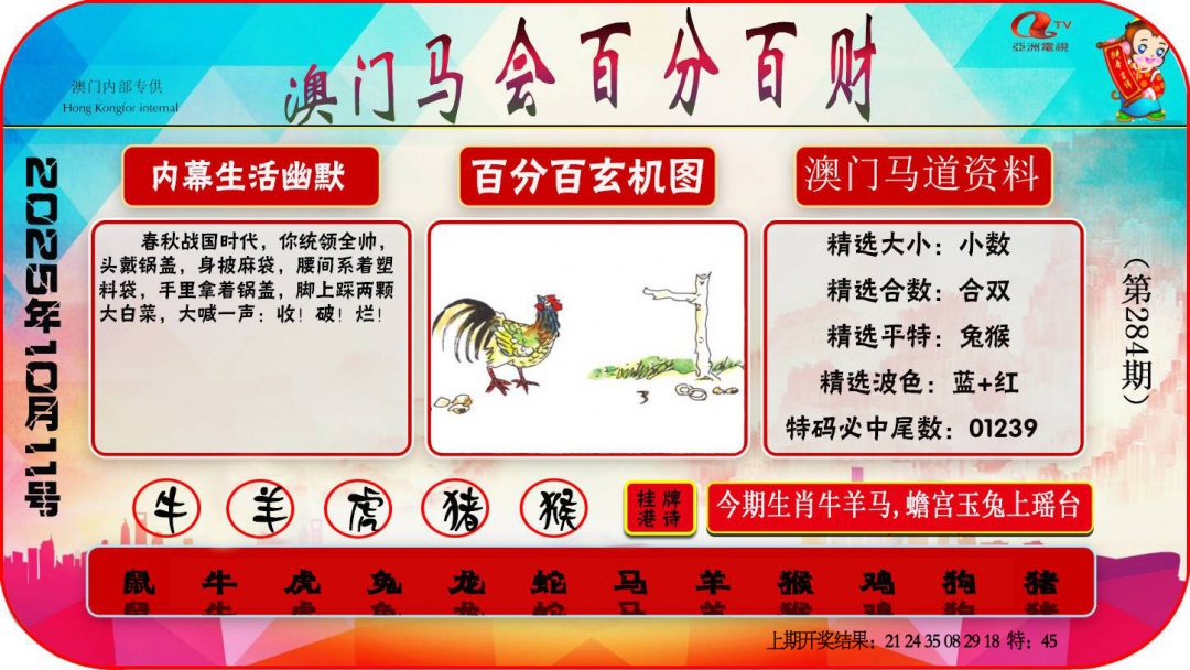 284期百分百财经[图]