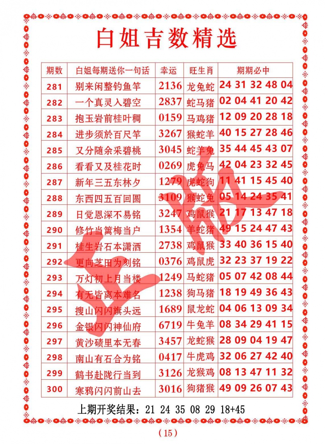 284期白姐吉数精选[图]