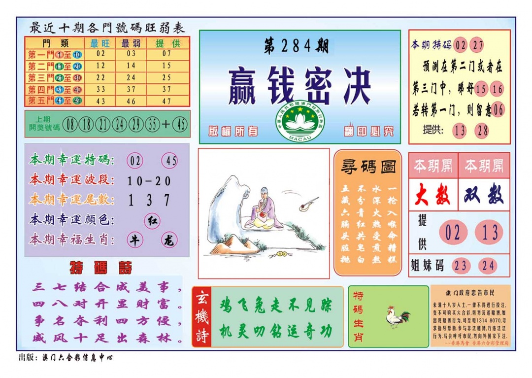 284期赢钱秘诀[图]