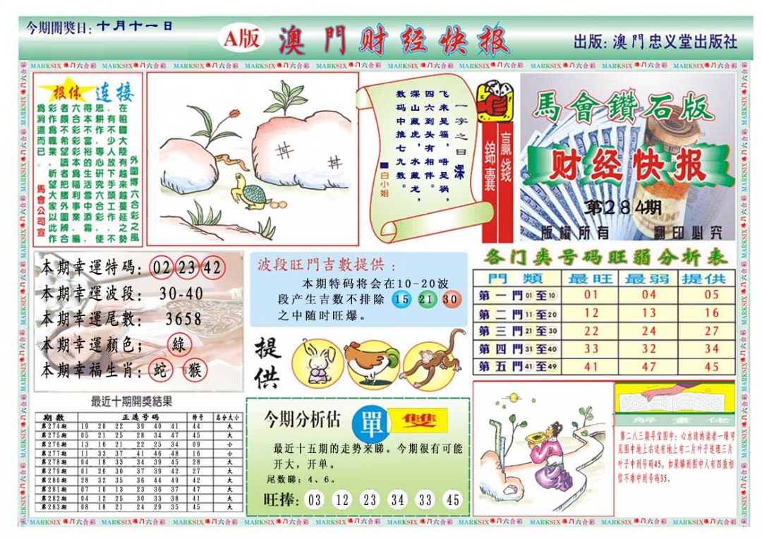 284期财经快报A[图]