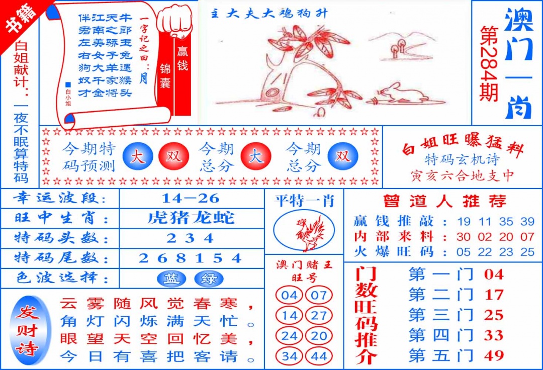 284期澳门东北虎[图]