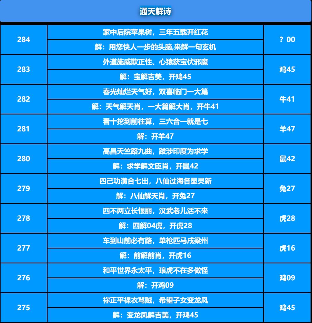 284期通天解诗[图]