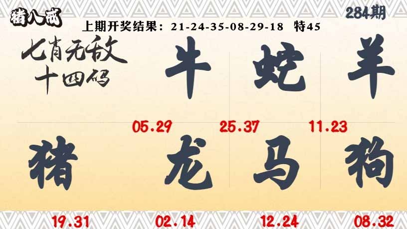 284期七肖无敌14码[图]