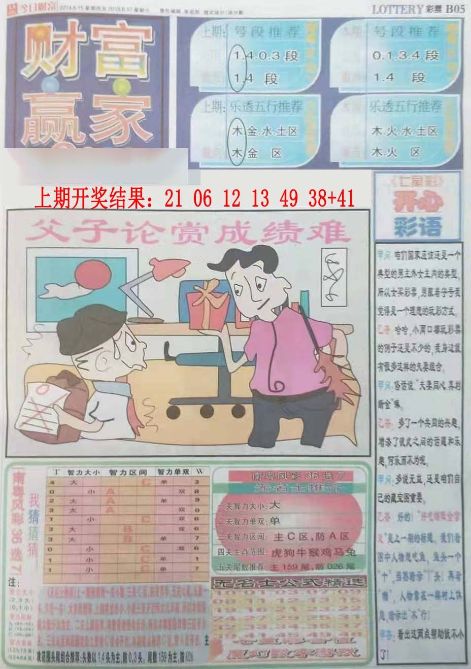 285期财富赢家（七星彩）[图]