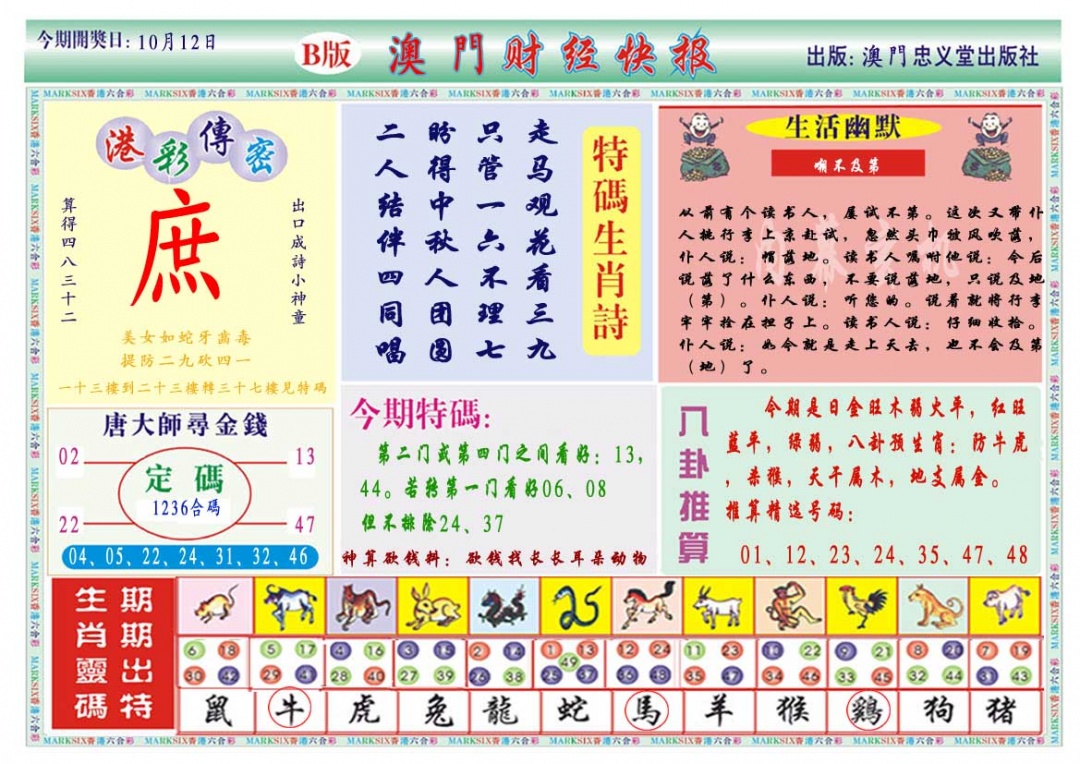 285期财经快报B[图]