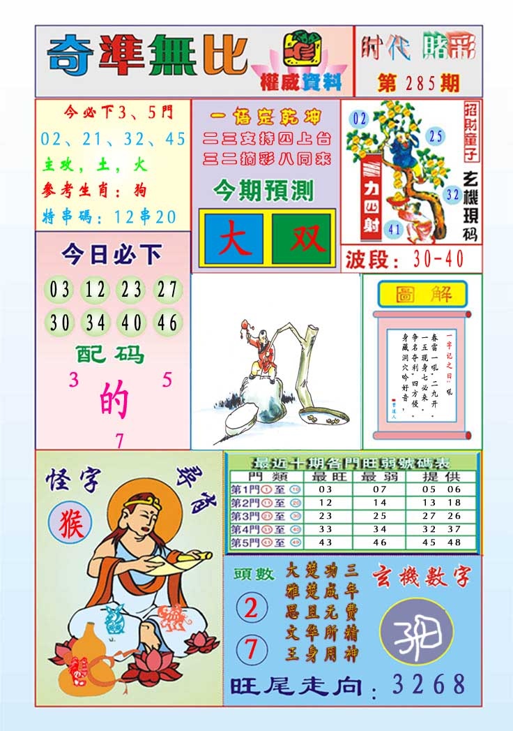 285期奇准无比[图]