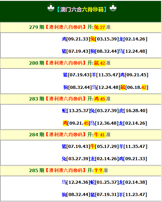 285期澳利澳六肖18码[图]