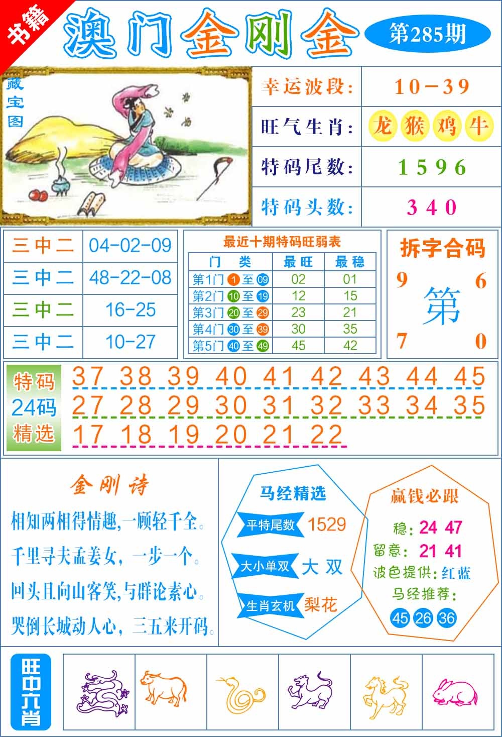 285期澳门金刚金[图]