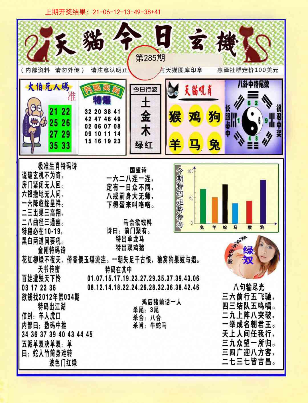 285期今日玄机图A[图]