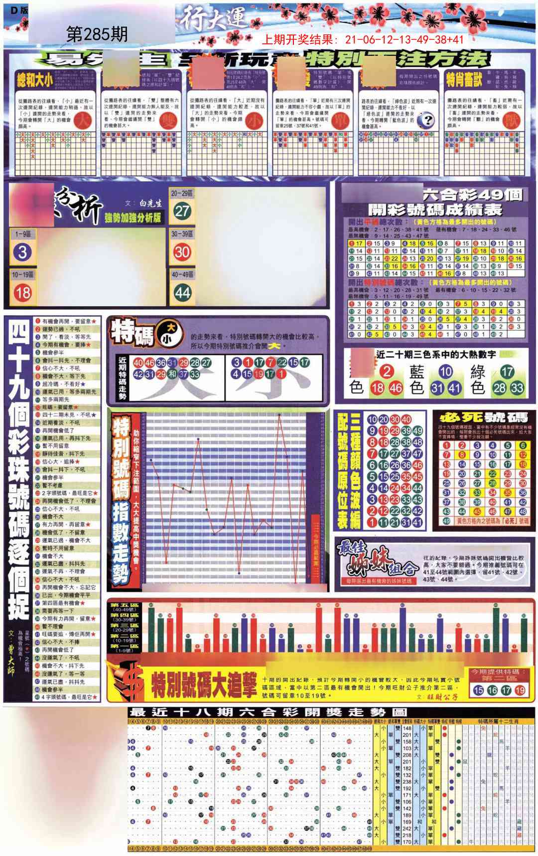 285期贴士皇D加大版[图]